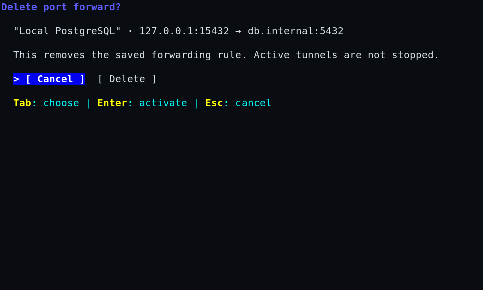 Safe confirmation